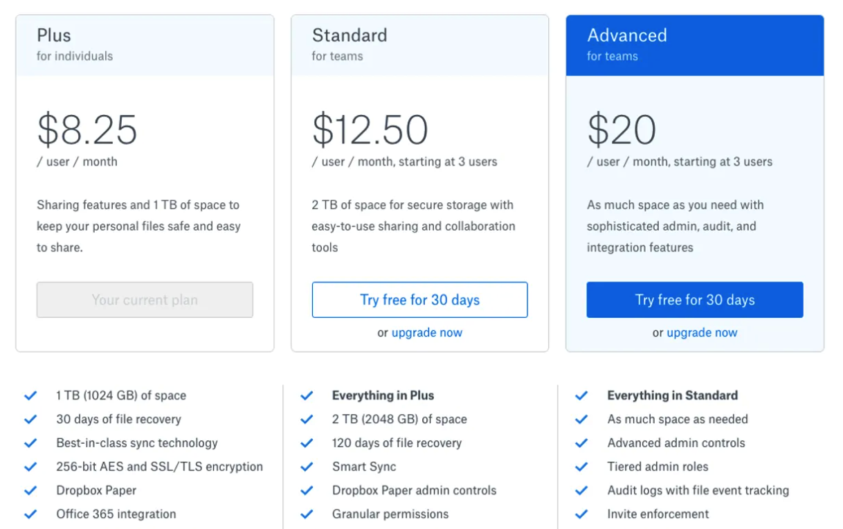 pantallazo mostrando precios y planes de dropbox